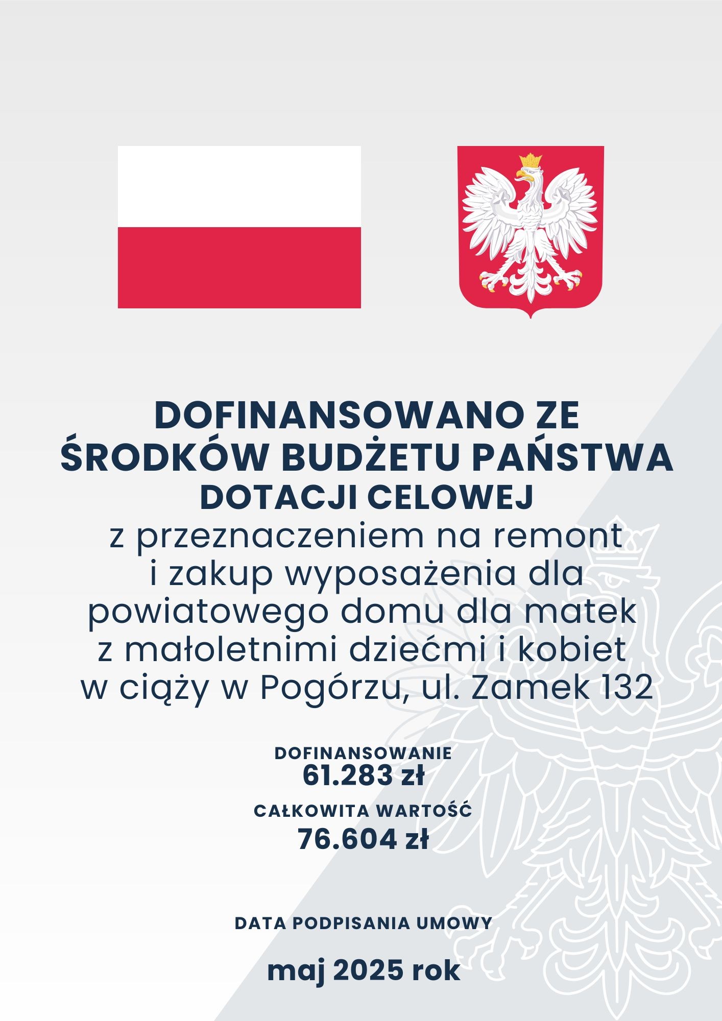 Flaga Polski i godło państwowe umieszczone nad informacją o dofinansowaniu z budżetu państwa. Dotacja przeznaczona na remont i wyposażenie domu dla matek z dziećmi i kobiet w ciąży w Pogórzu. Kwota wsparcia: 61 283 zł.