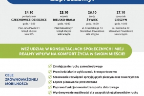 Konsultacje społeczne II SUMP Aglomeracja Beskidzka 2