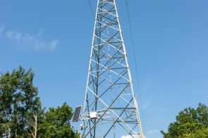 elektryczne linie energetyczne