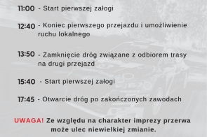 opis do mapy rajdu Hażlach
