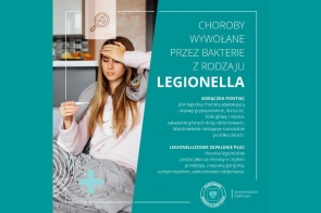 Choroby wywołane przez bakterie z rodzaju legionella-plakat 