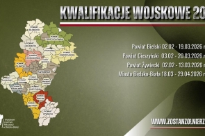 Klasyfikacja wojskowa materiał graficzny