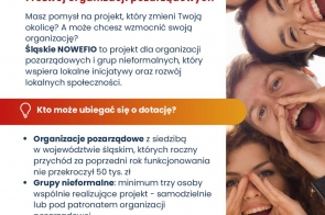 Na jasnym tle widoczne są logotypy BCP, CRIS oraz Śląskie NOWEFIO 2024–2026 oraz informacja o mikrodotacjach na lokalne inicjatywy i rozwój organizacji. Wskazano, kto może ubiegać się o wsparcie do 6250 zł. Po prawej stronie znajduje się zdjęcie kilku uśmiechniętych młodych osób.