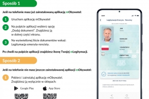 Infografika prezentuje sposób aktywowania mLegitymacji Opis sposobu pierwszego: 1. Uruchom aplikację mObywatel. 2.	Wybierz Dodaj dokument. 3. Wskaż Legitymacja emeryta, rencisty. 4. Pojawi się ikona mLegitymacji.