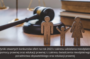 Wyniki otwartych konkursów ofert na rok 2023 z zakresu udzielania nieodpłatnej pomocy prawnej oraz edukacji prawnej i z zakresu świadczenia nieodpłatnego poradnictwa obywatelskiego oraz edukacji prawnej