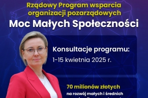 Adriana Porowska w czerwonej marynarce na tle mapy Polski. Grafika informuje o konsultacjach programu „Moc Małych Społeczności” w dniach 1–15 kwietnia 2025 r. i budżecie 70 mln zł na rozwój NGO.