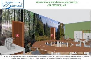 Projektowana pracownia „Człowiek i las” przedstawia salę z fototapetą leśną na ścianie, nowymi drzwiami wejściowymi (nr 1) i drzwiami do zaplecza (nr 2). Wnętrze wyposażono w stoły w układzie U oraz mikroskopy, tworząc przestrzeń edukacyjną.