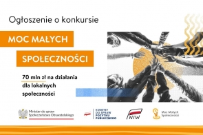 Ogłoszenie o konkursie „Moc Małych Społeczności”. Tekst informuje o 70 mln zł przeznaczonych na działania dla lokalnych społeczności. Obok zdjęcie rąk uniesionych do góry w geście współpracy i logotypy organizatorów.