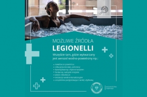 Możliwe źródła Legionelli-plakat