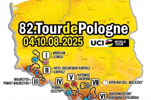 Mapa Polski w żółtym kolorze z trasą 82. Tour de Pologne 2025, rozgrywanego od 4 do 10 sierpnia. Zaznaczono etapy m.in. w Cieszynie, Rybniku, Katowicach, Zakopanem, Wieliczce i Bukowinie Tatrzańskiej.