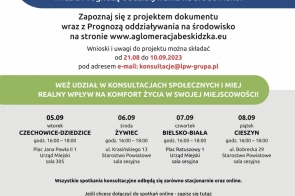 III etap konsultacji społecznych Planu Zrównoważonej Mobilności dla Aglomeracji Beskidzkiej - Portal Powiatu Cieszyńskiego
