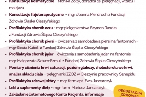 Konsultacje ze specjalistami medycznymi 