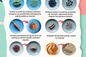 Plakat informacyjny o podstawowych zasadach krojenia pokarmu dla dzieci poniżej 4 roku życia