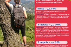 2024_-_Akcja_Przewodnik_Czeka