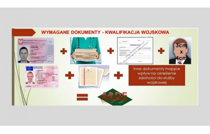 Niebawem ruszy kwalifikacja wojskowa! 