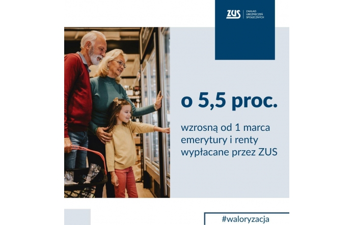 Starsze małżeństwo z uśmiechem ogląda produkty w lodówce sklepowej, towarzyszy im mała dziewczynka w jasnym sweterku, z koszykiem na zakupy w ręku. Scena oddaje ciepłą, rodzinną atmosferę. Po prawej stronie grafiki duży, pogrubiony tekst informuje o 5,5-procentowej podwyżce emerytur i rent od 1 marca, a w rogu umieszczono logo ZUS. Utrzymana w niebiesko-białej kolorystyce grafika zawiera także hasztag #waloryzacja.