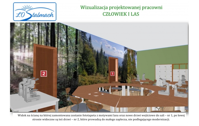 Projektowana pracownia „Człowiek i las” przedstawia salę z fototapetą leśną na ścianie, nowymi drzwiami wejściowymi (nr 1) i drzwiami do zaplecza (nr 2). Wnętrze wyposażono w stoły w układzie U oraz mikroskopy, tworząc przestrzeń edukacyjną.
