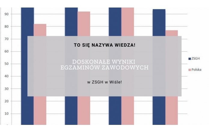 to-sie-nazywa-wiedza