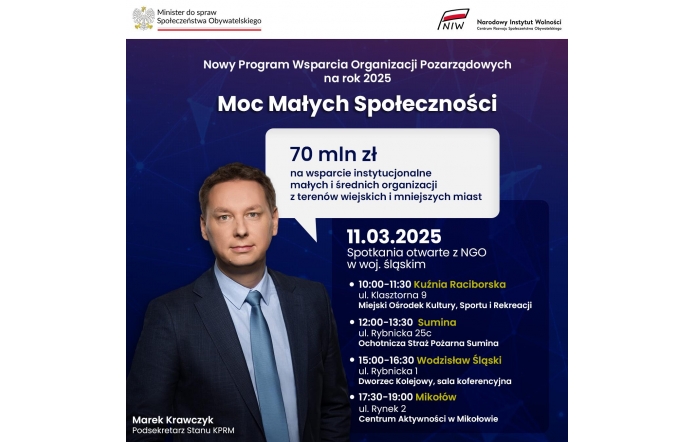 Plakat informacyjny dotyczący nowego programu wsparcia dla organizacji pozarządowych "Moc Małych Społeczności" z budżetem 70 mln zł. Zawiera zdjęcie mężczyzny w niebieskiej koszuli i krawacie, harmonogram spotkań z NGO w różnych miejscowościach Śląska i logo NIW.