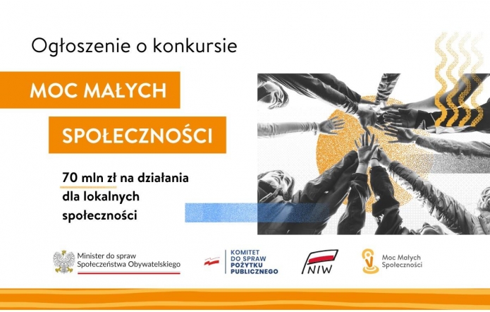 Ogłoszenie o konkursie „Moc Małych Społeczności”. Tekst informuje o 70 mln zł przeznaczonych na działania dla lokalnych społeczności. Obok zdjęcie rąk uniesionych do góry w geście współpracy i logotypy organizatorów.