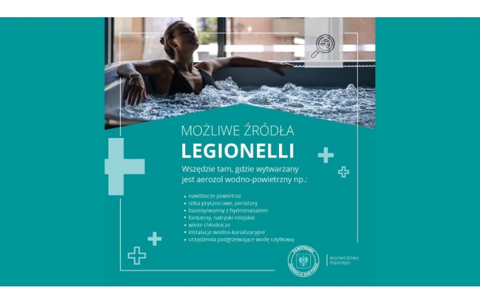 Możliwe źródła Legionelli-plakat