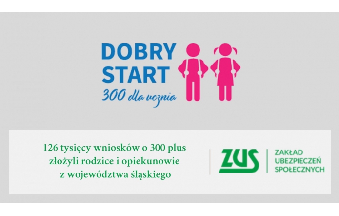 126-tysiecy-wnioskow-o-300-plus-zlozyli-rodzice-i-opiekunowie-z-wojewodztwa-slaskiego