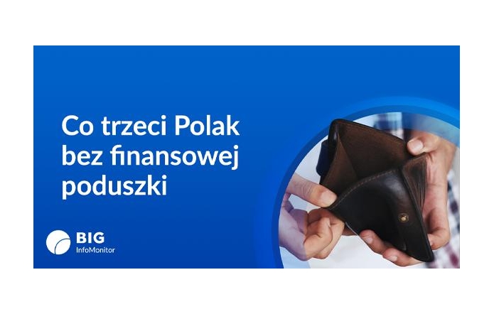 Niebieskie tło z napisem „Co trzeci Polak bez finansowej poduszki”. Po prawej stronie ręce trzymające otwarty, pusty portfel. W lewym dolnym rogu widoczne logo BIG InfoMonitor – instytucji monitorującej finanse.