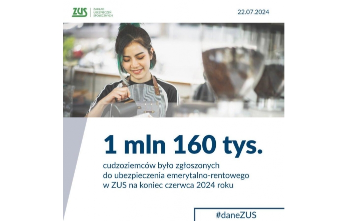 ZUS: Wzrosła liczba pracujących cudzoziemców w Śląskim i w kraju 